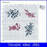 Informazioni schemi luli-98723041_large_schema-jpg