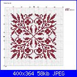 Informazioni schemi luli-tasca-jpg