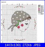 Informazioni schemi luli-ciliege-1-jpg