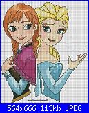 Cerco legenda Frozen-frozen-jpg