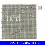 Informazioni schemi luli-cuore-noel-jpg