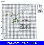 Informazioni schemi luli-03a0a90955b54b215e05359367522ab4-jpg