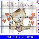 Schemi animali fattoria o gatti alti 30 punti-54a519dc729c1f6066b30905eba6cdbb-jpg