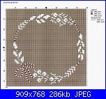 Informazioni schemi luli-240466-28b33-84112697-uf29c5-jpg