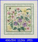 Derwentwater 4 seasons-primavera-jpg