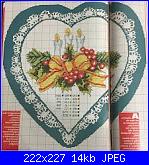 Cerco schema candele-images-jpg