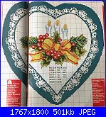 Cerco schema candele-candele-jpeg