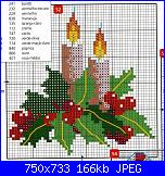 Cerco schema candele-candele-1-jpg