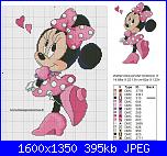 Cerco schema minnie con simboli-img-20190105-wa0075-jpg