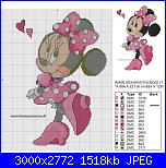 Cerco schema minnie con simboli-00-jpg