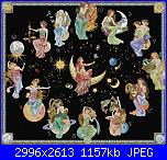 Cerco schema oroscopo-zodiac-jpg