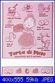 Cerco riferimenti per schema oggi torta di mele-torta-di-mele-4-jpg