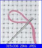 Consiglio per retro-immagine-jpg