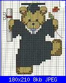 Richiesta schemini laurea-orsetto-laurea_%5B1%5D-jpg