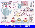 Cerco schema Tea time-816032a4d5484ab82440d58eba23d5ac-jpg