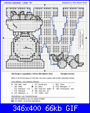 bilancia cucina-w-chart-gif