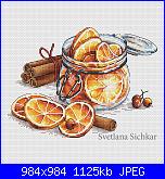 svetlana sichkar-jar_with_lemons-jpg