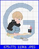 alfabeto LUI PreciousMoment-pm_g-pourgar%C3%A7-jpg