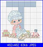 alfabeto LUI PreciousMoment-pm_t-pourtrain-jpg