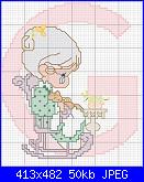 alfabeto LEI PreciousMoment-g-p-precious-angel-g-girl-jpg