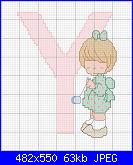 alfabeto LEI PreciousMoment-g-p-precious-angel-y-girl-jpg