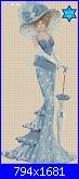 Dalle figurine di porcellana di Thomas Kinkade, la serie Elegant Lady No. 156-elegant-lady-no-156-g2-blue-jpg