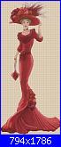 Dalle figurine di porcellana di Thomas Kinkade, la serie Elegant Lady No. 156-elegant-lady-no-156-jj-jpg