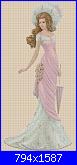 Dalle figurine di porcellana di Thomas Kinkade, la serie Elegant Lady No. 156-elegant-lady-no-156-k-jpg