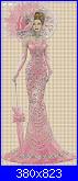 Dalle figurine di porcellana di Thomas Kinkade, la serie Elegant Lady No. 156-elegant-lady-no-156-pink-jpg