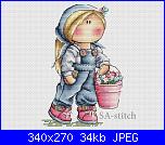 Cerco schemi di Alexandra Zamorina-tilda-spring-jpg