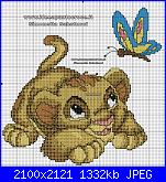 Cerco legenda colori baby Simba-2dfdfcd9-4aec-4b36-9d0c-a64e3ad95d27-jpeg