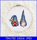 Cerco schemi Svetlana Sichkar e  Alexandra Zamorina-christmas-counted-jpg