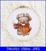 Cerco schemi Svetlana Sichkar e  Alexandra Zamorina-file-jpg