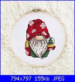 Cerco schemi Svetlana Sichkar e  Alexandra Zamorina-home-gift-jpg