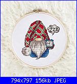 Cerco schemi Svetlana Sichkar e  Alexandra Zamorina-pdf-file-jpg