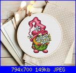 MIYA Stitch Jana Minasyan-spring-funny-gnome-garden-jpg