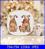 MIYA Stitch Jana Minasyan-two-gingerbread-gnomes-christmas-jpg