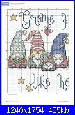 MIYA Stitch Jana Minasyan-gnomi-e-gnometti-da-ricamare-punto-croce-schemi-gnomi-natale-10-jpg