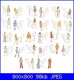 Cerco schema  alfabeto-le-grand-abc-seventies-jpg