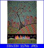 informazione schema asciugapiatti-foto-jpg