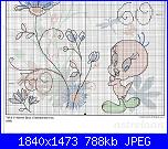 Metro crescita Titty - legenda-1-jpg