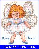 ogni mese ha la sua pietra....-june-pearl-jpg