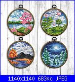 Cornice dei quadretti tondi, sono i telai?-cover-jpg