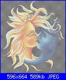 sole e luna-sun-moon-preview-patternmaker-jpg