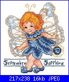 ogni mese ha la sua pietra....-september-sappire-jpg
