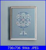 4 season tree di vetlanka-05716b72c0dc487c1d6c041221ddfca4-jpg