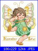 ogni mese ha la sua pietra....-november-topaz-jpg