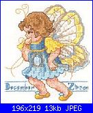 ogni mese ha la sua pietra....-december-zircon-jpg