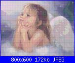 Mi affido alle vostre fantastiche idee-angeli-03-jpg