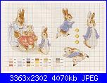 Le  Monde de Beatrix Potter Pattern legend help please-1-jpg